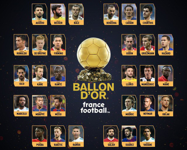 نامزدهای توپ طلای 2018