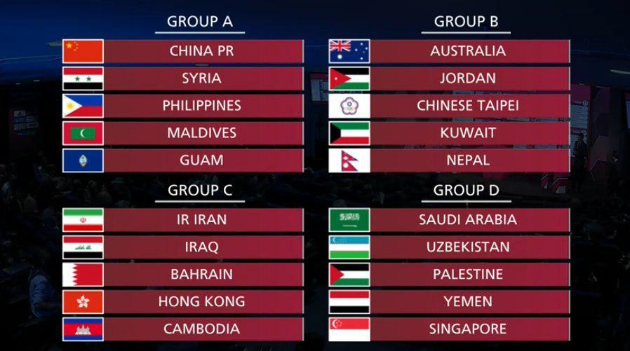 حریفان ایران در مقدماتی جام جهانی جدول