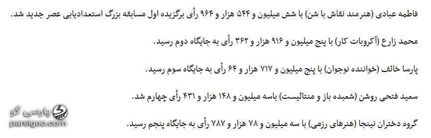 جدول نتایج نهایی عصر جدید. رتبه های اول تا پنجم مشخص شدند