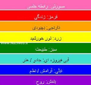 ترتیب رنگ ها در پرچم دگرباشان و همجنس گرایان