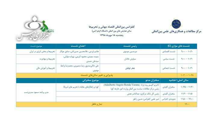 حذف نام جفری ساکس از برنامه سخنرانی همایش اقتصاد جهانی و تحریم ها