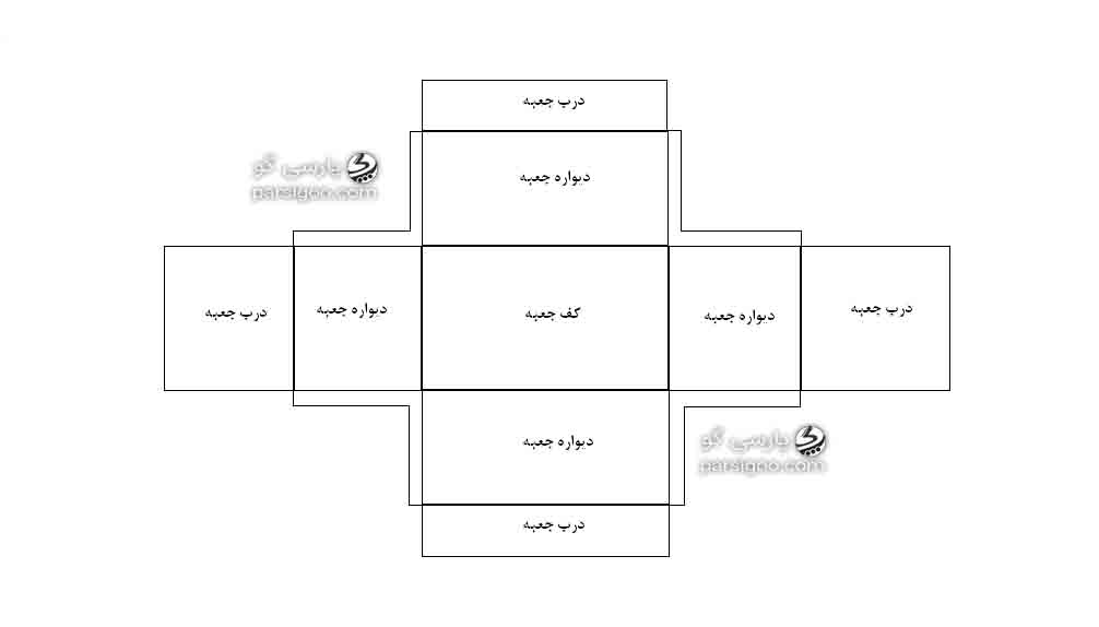 آموزش کادو کردن هدیه به روش مکعب مستطیل