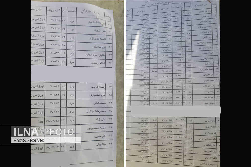 تصویر ایلنا از آمار جان باختگان و آسیب دیدگان مراسم تشییع در کرمان