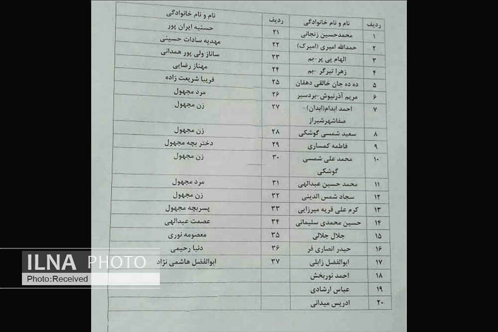 اسامی نفرات جان باخته در مراسم تشییع شهید سپهبد سلیمانی در کرمان