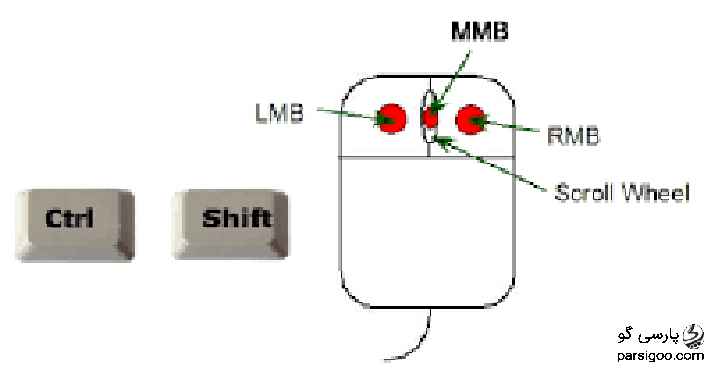عکس کلید lmb