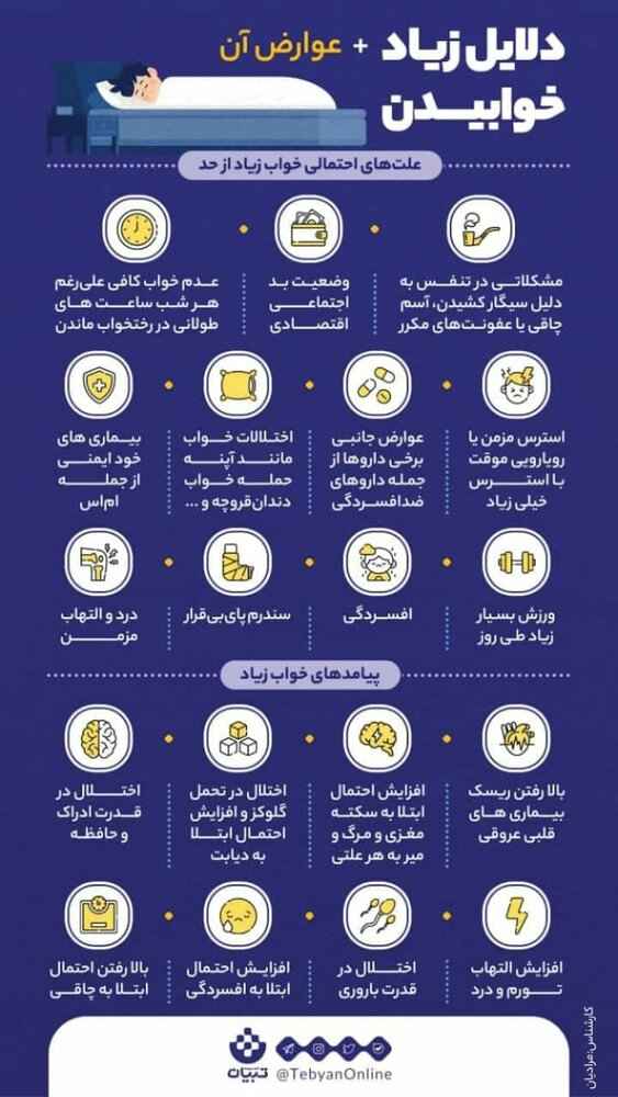 علت خواب بیش از اندازه عوارض خواب بیش از اندازه