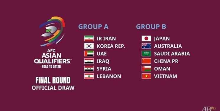 قرعه آسان تیم ملی فوتبال کشورمان در مرحله نهایی مقدماتی جام جهانی قطر